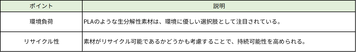 環境への配慮と素材の選定について考慮すべき要素